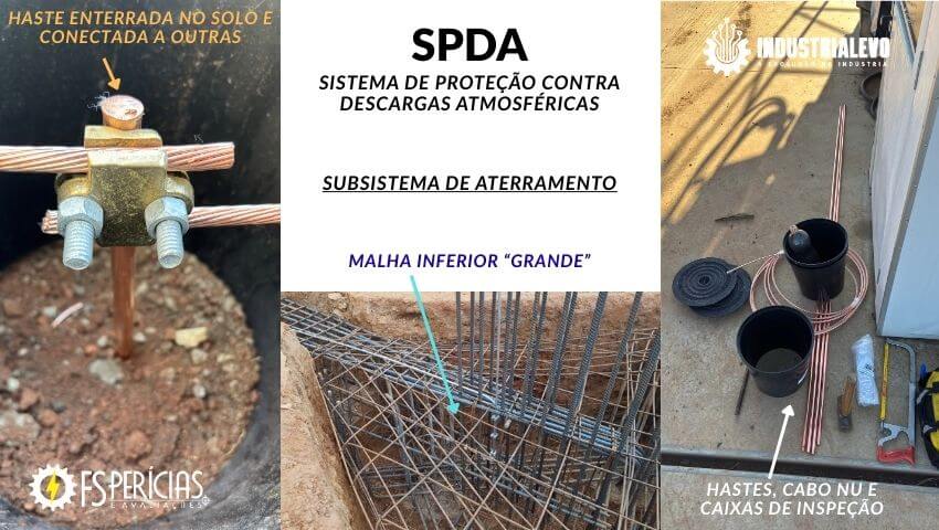 SPDA: Desvendando a Engenharia Avançada da Proteção Contra Raios